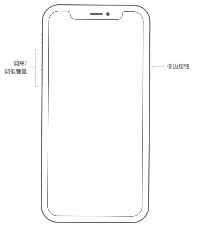 iPhone XS Max 录屏失败，提示“储存录制失败”的解决办法