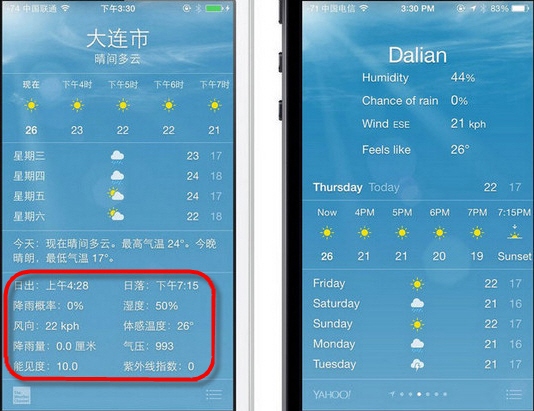 iOS8全新功能：更贴心的天气APP