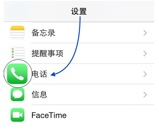 iPhone怎么设置呼叫转移