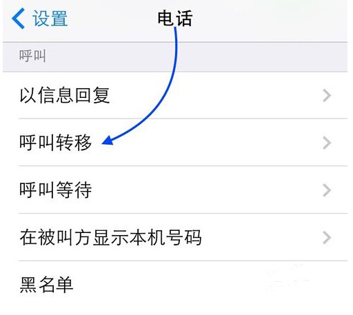 iPhone怎么设置呼叫转移