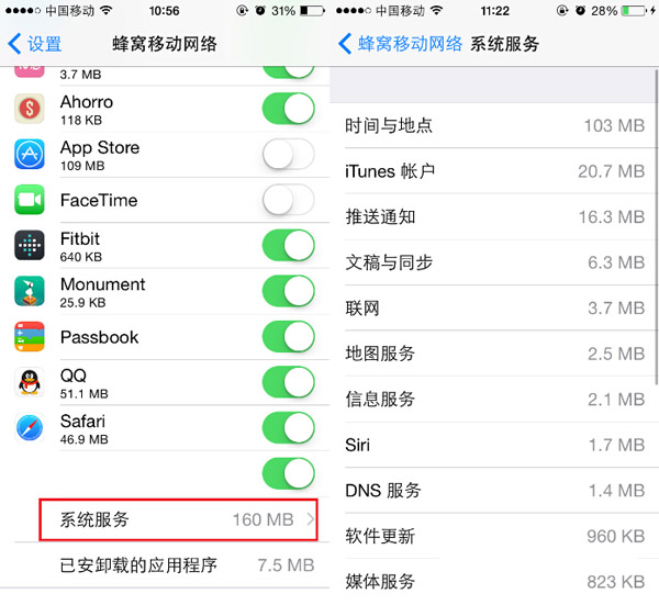 到底iPhone是怎么偷走你的流量？