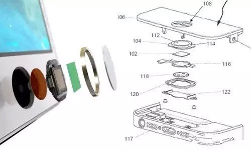 iPhone指纹识别不灵怎么办？几招让你的iPhone6指纹识别更灵敏