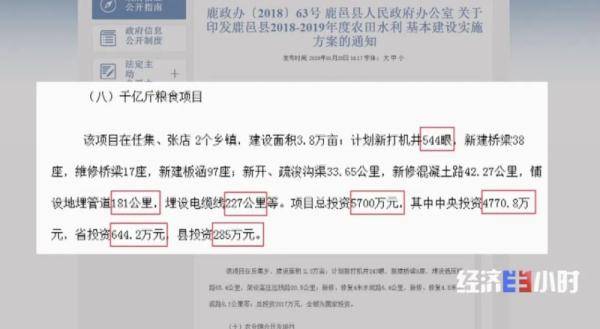 水利设施投5700万元3年不通电！河南鹿邑“水利工程”变“样子工程”