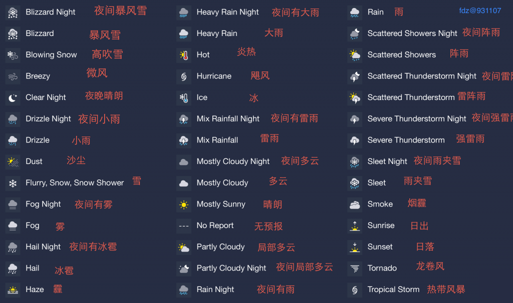 iOS自带的天气应用所用天气图标含义科普