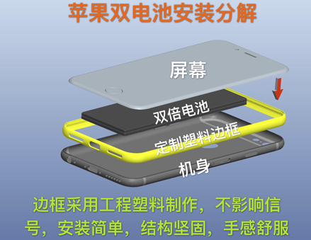 旧款 iPhone 如何改装？扩容、电池增量会给 iPhone 带来哪些隐患？